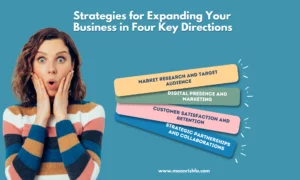 Growth in Four Key Directions